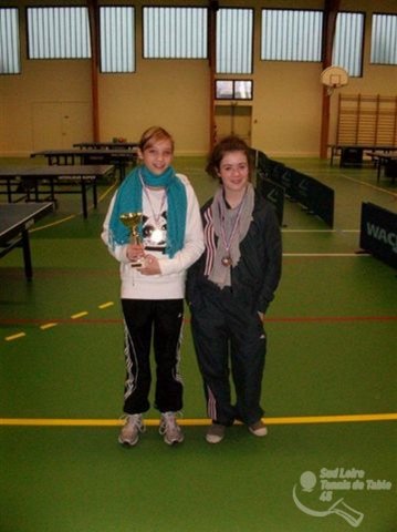 Interclubs Dep 0910